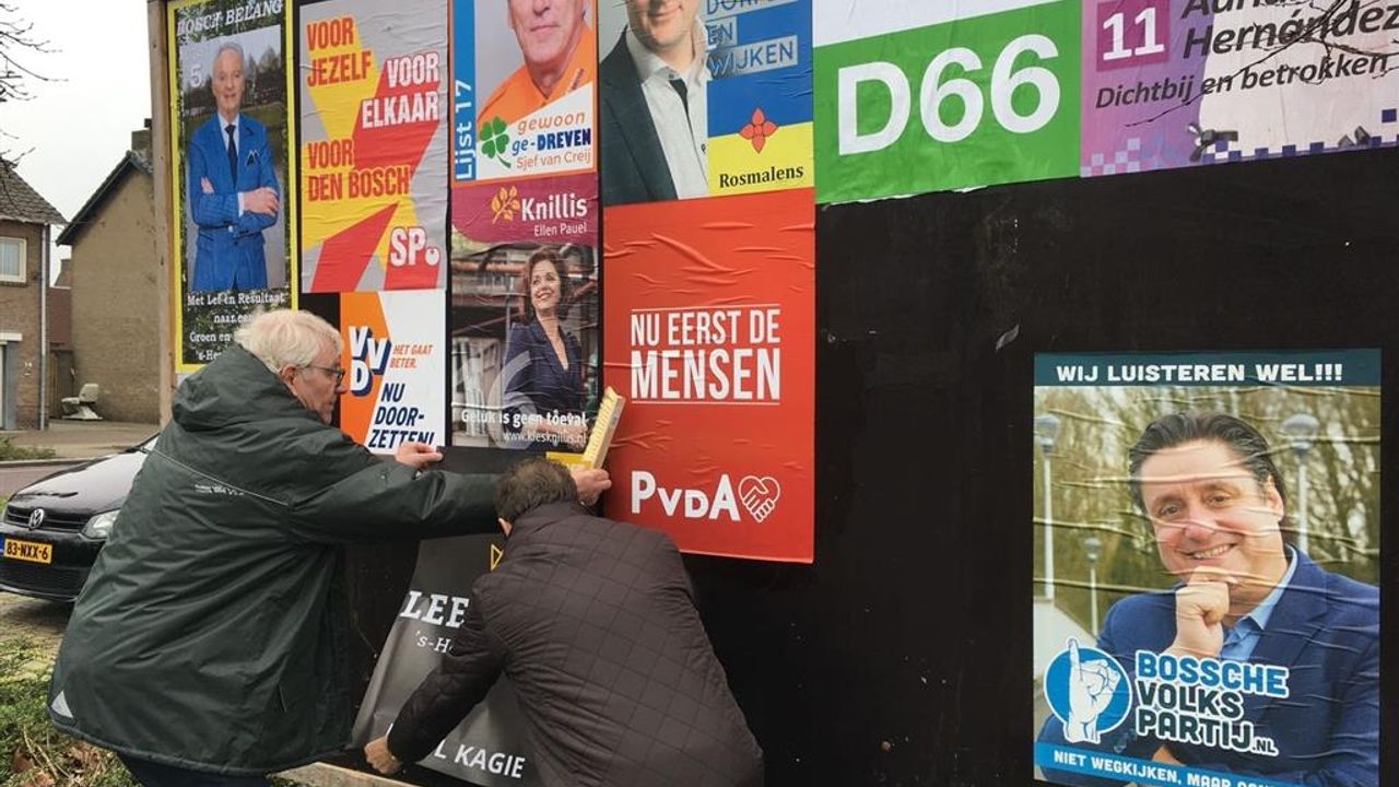 Wat zeggen de TK-verkiezingen over de Bossche gemeenteraadsverkiezingen van 2022?